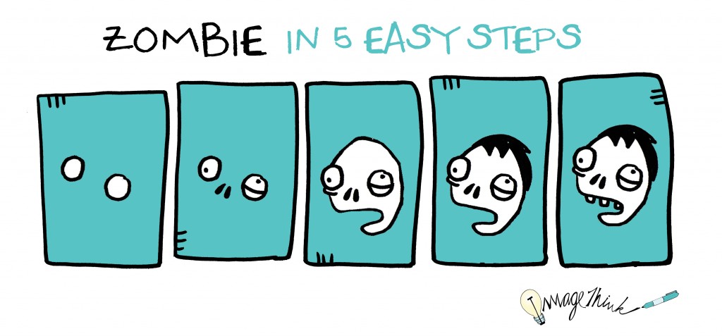 How To Draw A Zombie In 5 Easy Steps By Graphic Recording Superstars Imagethink