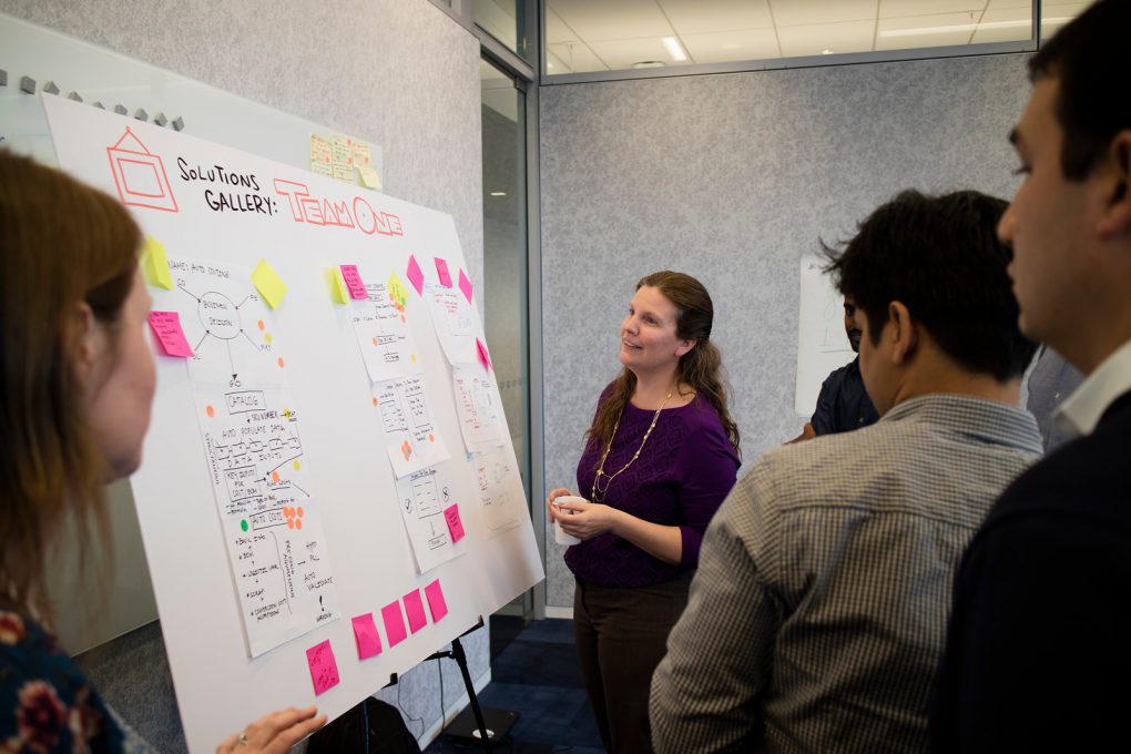 Team meeting around brainstorming board