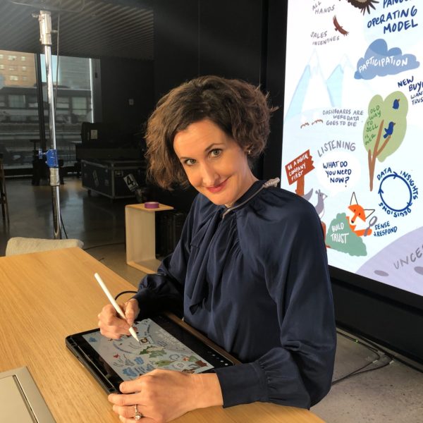 Nora Herting and ImageThink Virtual Meeting Facilitation for a client in 2020