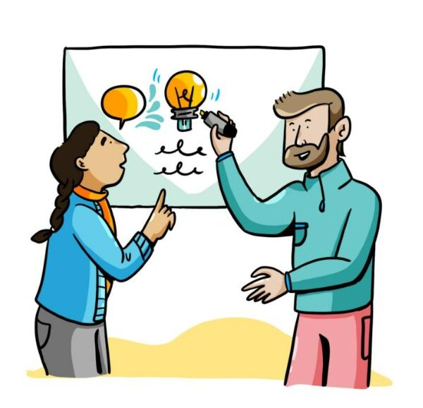 An ImageThink facilitator pictures big ideas so your company can experience big results.