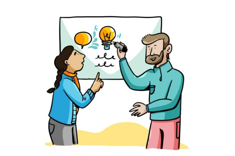 An ImageThink facilitator pictures big ideas so your company can experience big results.