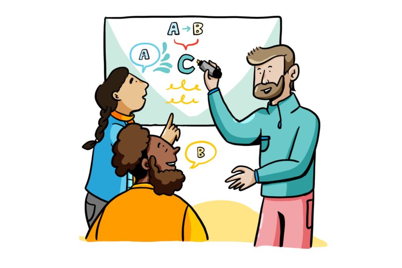 An illustration of an ImageThink visual strategist graphically facilitating two individuals. The visual strategist is using a white board to illustrate and synthesize responses.