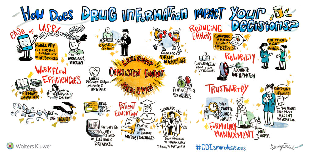 ImageThink helps the R&D sector in the life sciences recruit patients by distilling complex clinical trial information.