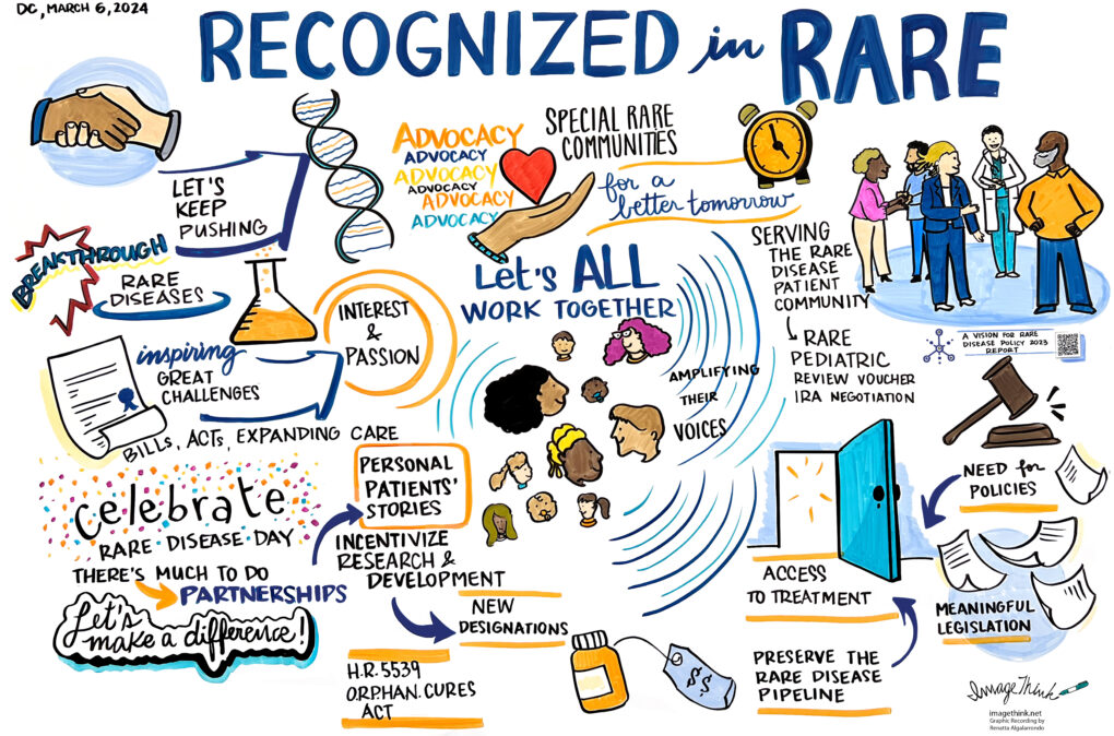 Rare disease graphic recording created by ImageThink.